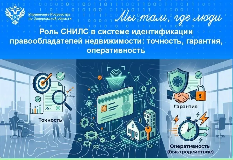 Росреестр объяснил, зачем нужен СНИЛС при запросе сведений ЕГРН