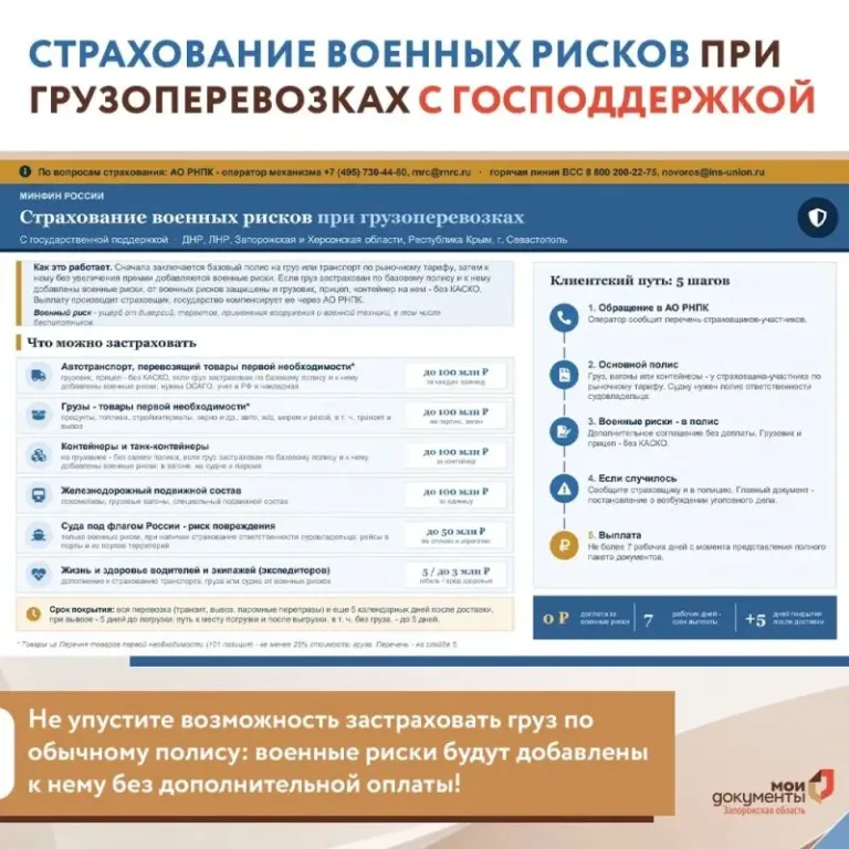 Грузоперевозки в Запорожской области можно застраховать от военных рисков